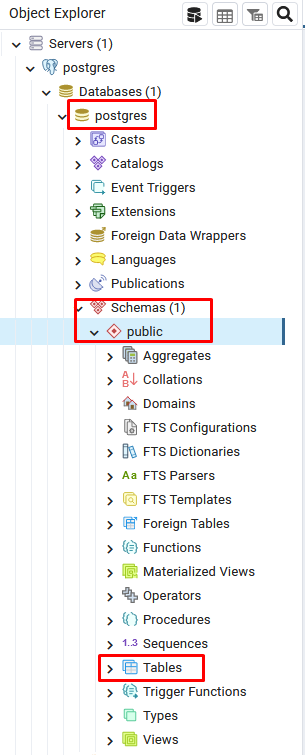 Empty PostgreSQL tables